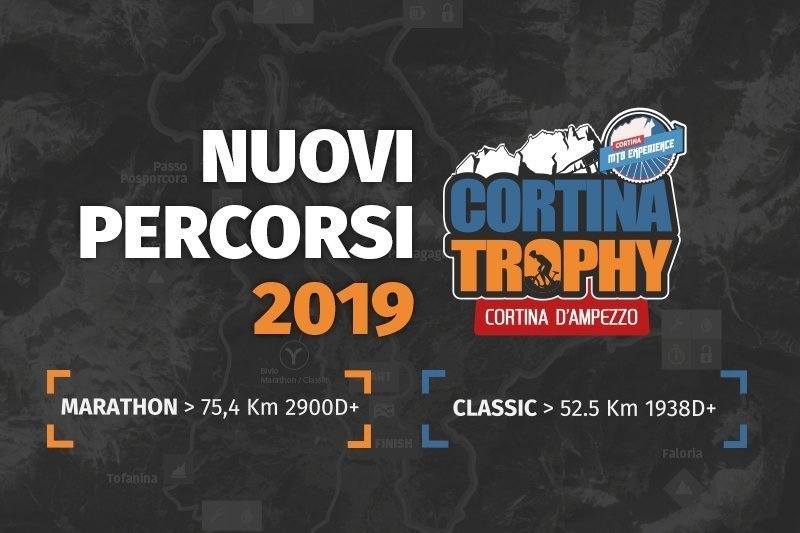 Cortina Trophy 2019: a Cortina d’Ampezzo Sport e Spettacolo